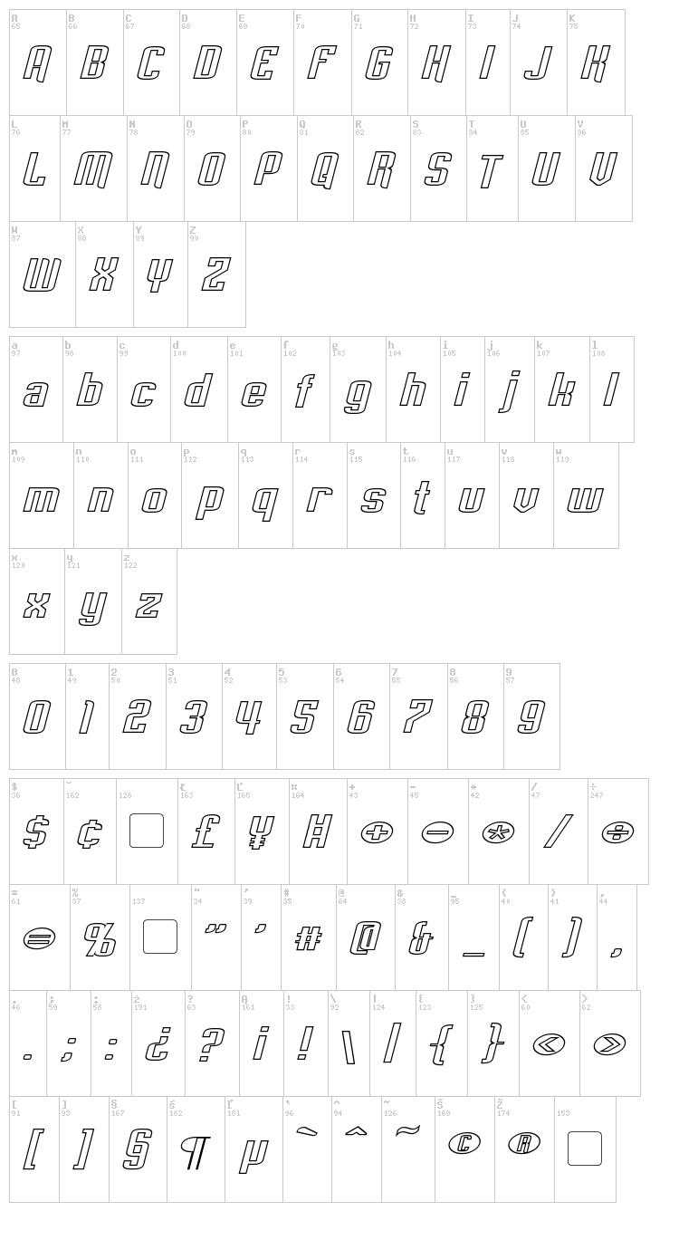 Empanada font map